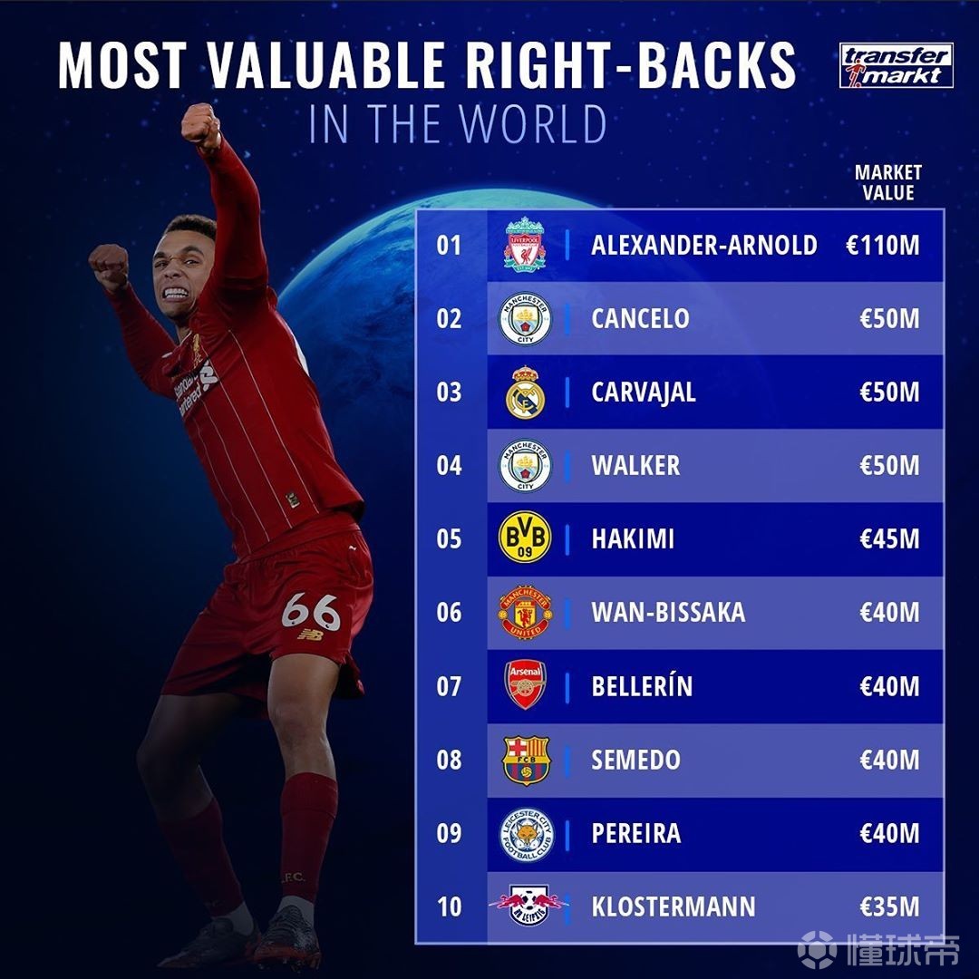 阿根廷翻盘曼联,卡瓦哈尔关键制胜 阿根廷翻盘曼联,卡瓦哈尔关键制胜